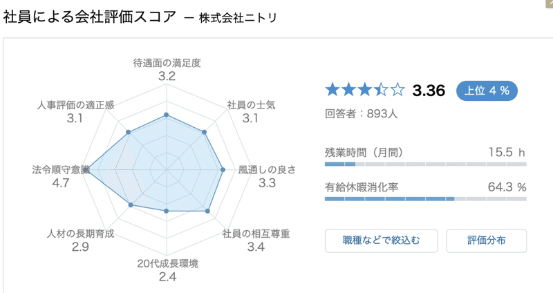 スクリーンショット 2022-01-10 12.00.45