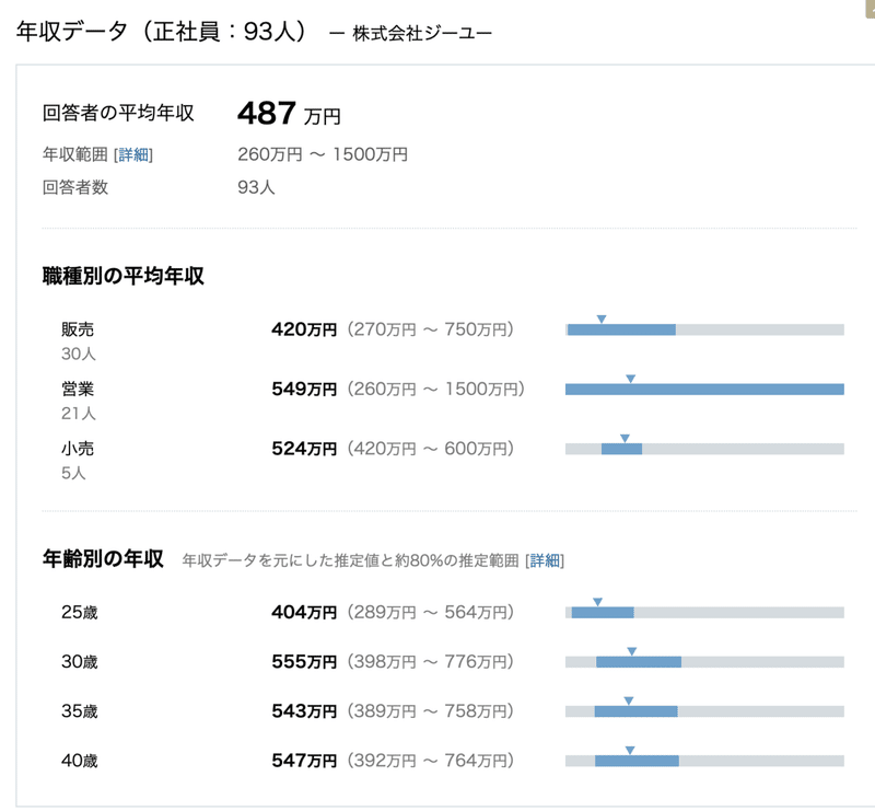 スクリーンショット 2022-01-10 12.09.53