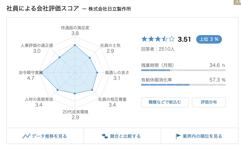 スクリーンショット 2022-01-10 12.53.20