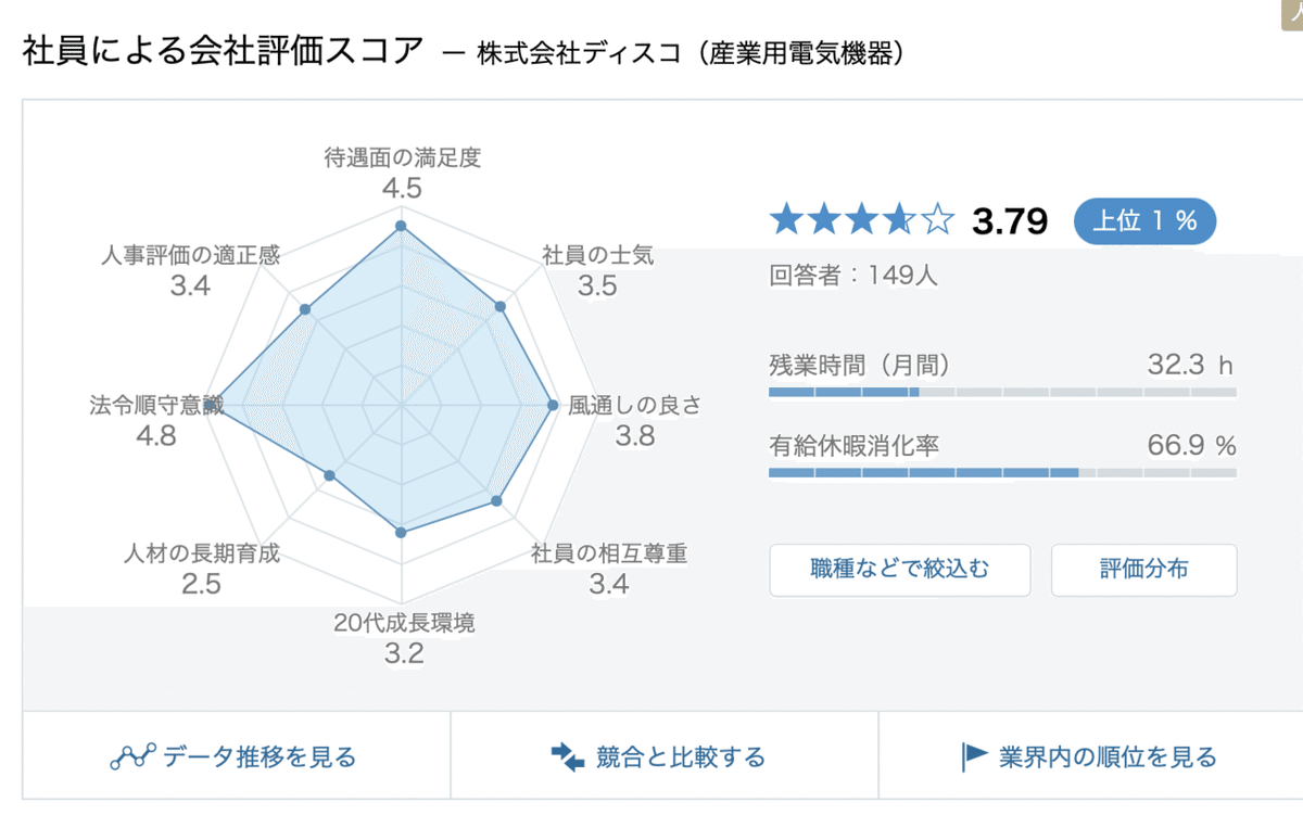 スクリーンショット 2022-01-10 13.22.48