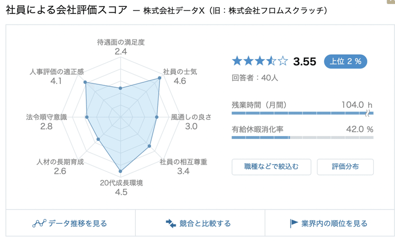 スクリーンショット 2022-01-10 13.28.34