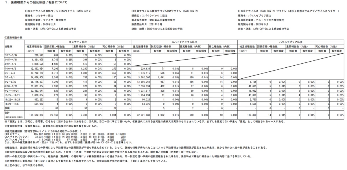 スクリーンショット&nbsp;2022-01-10&nbsp;13.46.51