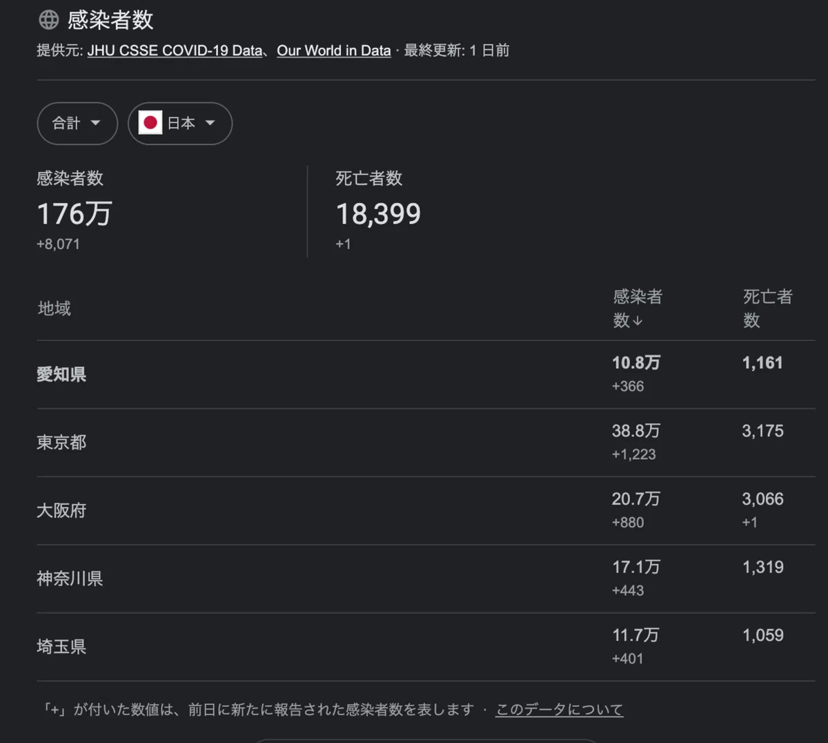 スクリーンショット&nbsp;2022-01-10&nbsp;15.10.24