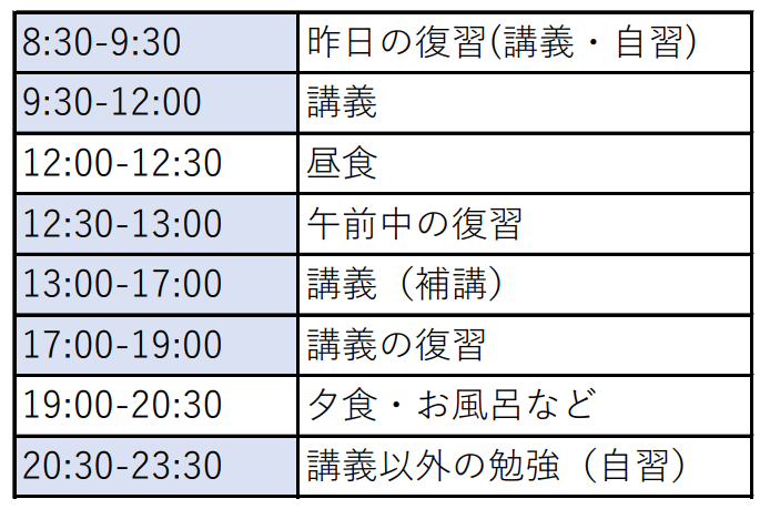 国試対策参考書・問題集 - 薬学ゼミナール