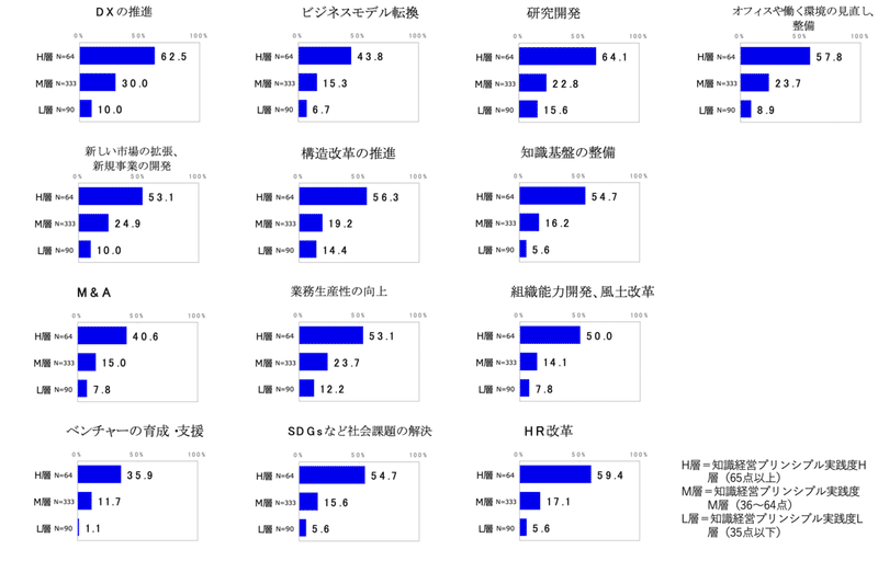 スクリーンショット 2022-01-10 20.44.09