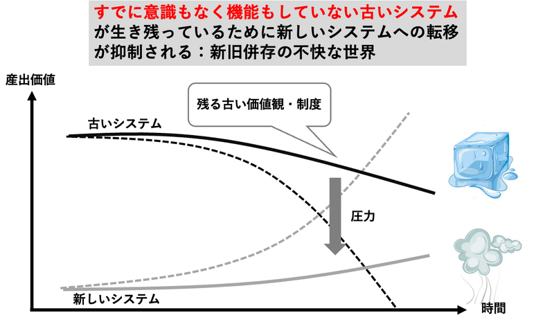 スクリーンショット 2022-01-10 21.14.35