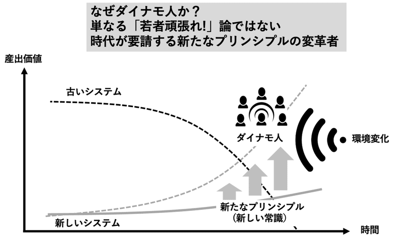 スクリーンショット 2022-01-10 14.41.58