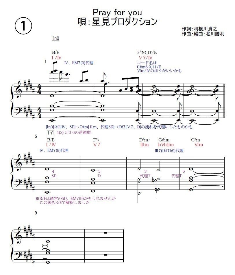 アイプラ Pray For You のコード譜とギターソロ タブ譜 度数付き まー Note