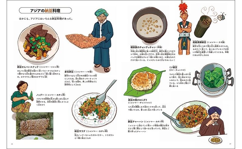 2アジアの納豆料理
