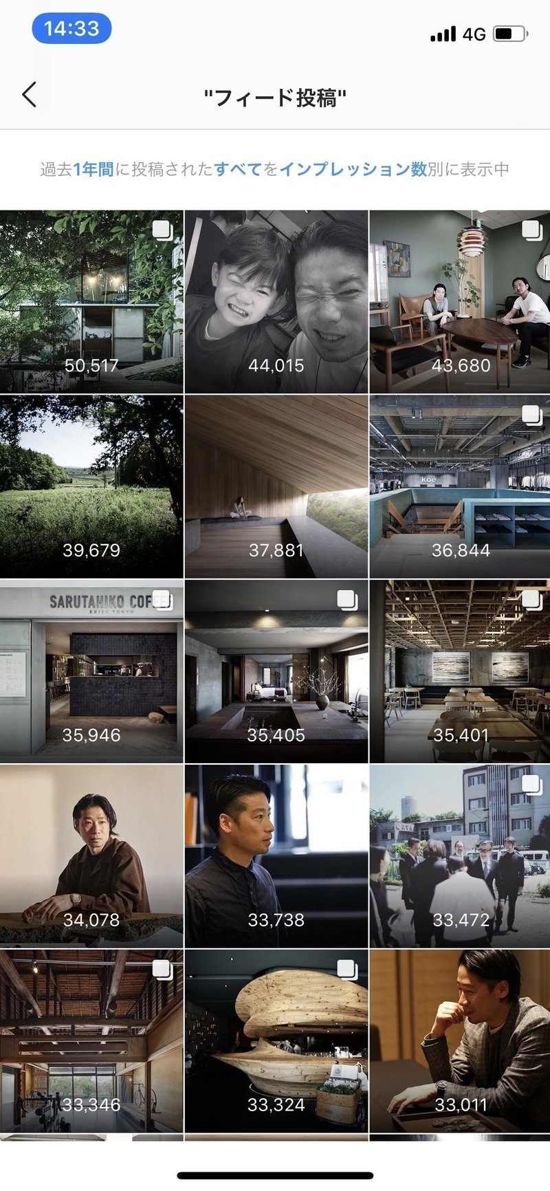 インスタグラムの活用法 谷尻誠 建築家 起業家 Note インスタグラムの活用法 谷尻誠 建築家 起業家 Note