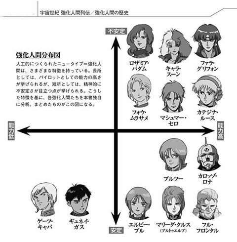 承認欲は第4の生存欲求 人は必要とされない事で壊れやすくなる Hide ただただ生きる人 Note