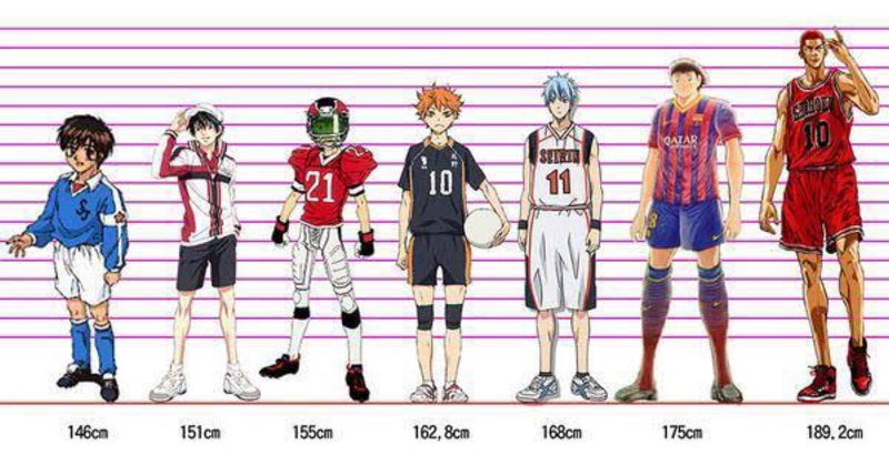 身長を伸ばす の新着タグ記事一覧 Note つくる つながる とどける