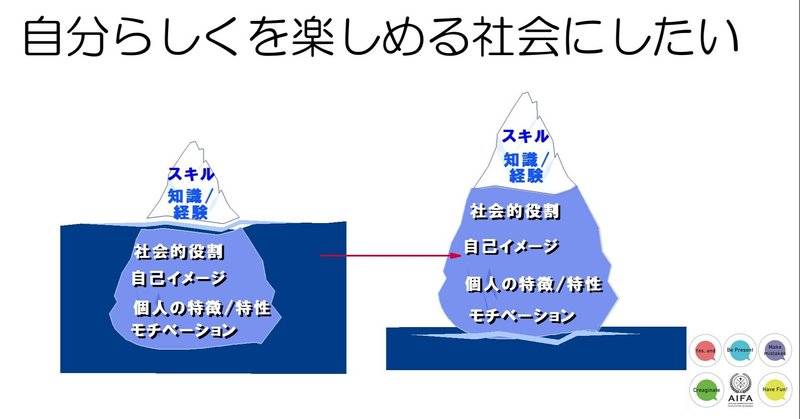 クラファンの返礼品の講座をご紹介します！