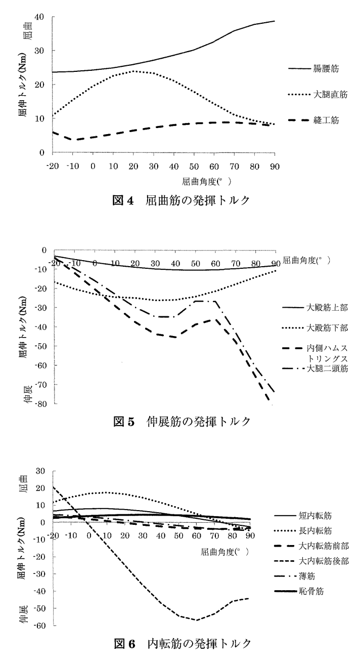 スクリーンショット 0004-01-11 13.44.54