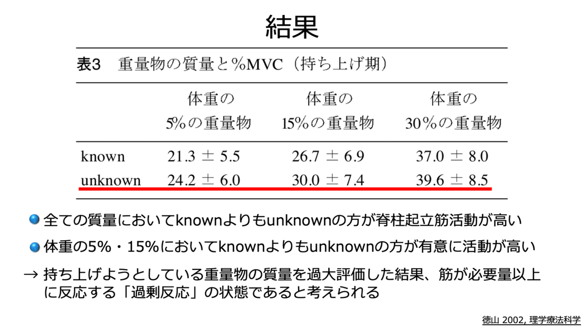 スクリーンショット 2022-01-11 13.16.54