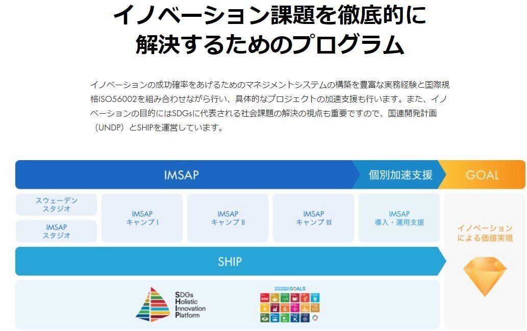 日本企業のイノベーション・マネジメント Amazon.co.jp: 日本企業のイノベーション・マネジメント : ヘル