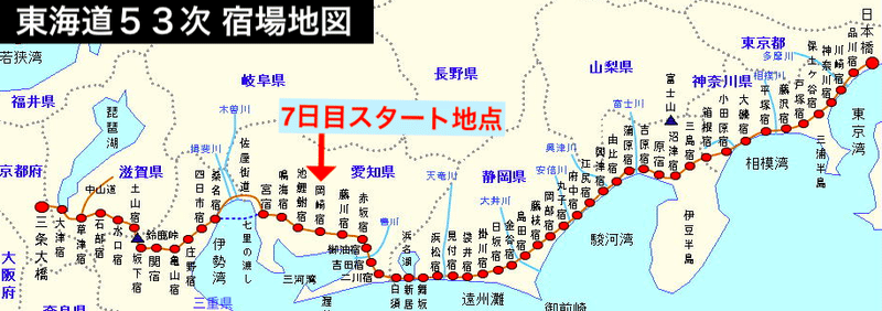 東海道地図のコピー