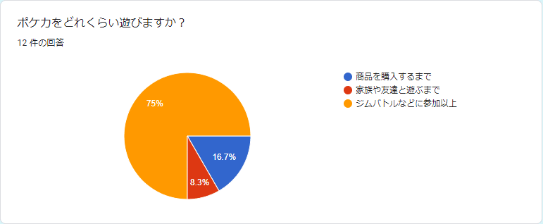 スクリーンショット 2022-01-11 224906