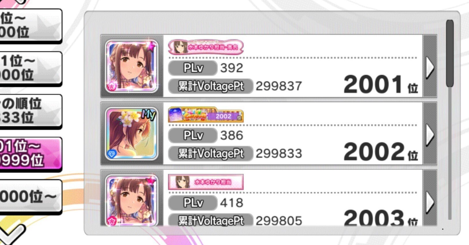 考察 カーニバルはどこまでインフレしてしまうのか としお Note