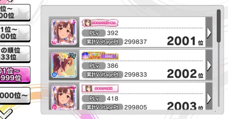 デレステ攻略 としお Note