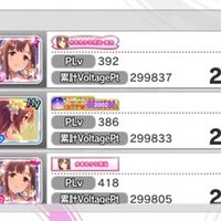 特技の発動率について デレステのお勉強 15 としお Note