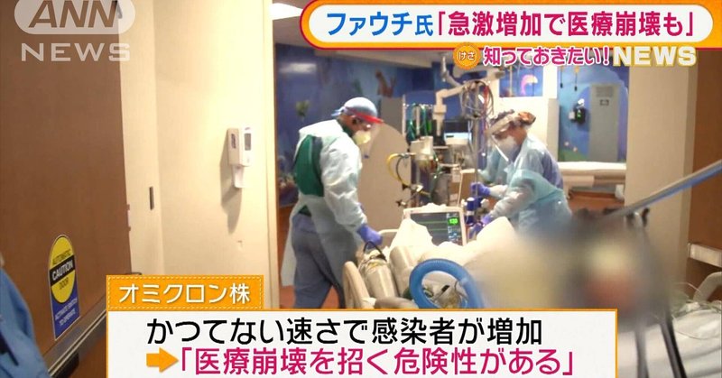 １日約５万人の感染者、筑波大学の倉橋教授が最新シミュレーション　２月上旬には東京都だけで１万人以上⏩１１月１０日に“3回目ワクチン接種に全力”と言っていたのに、きのう「前倒し接種」遅すぎる。この２ヶ月何をしていたのか
