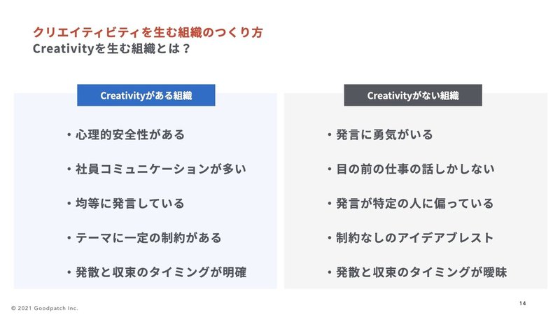 オンライン時代の研修・ワークショップのあり方とは？ 〜クリエイティビティを生む組織のつくり方〜.001