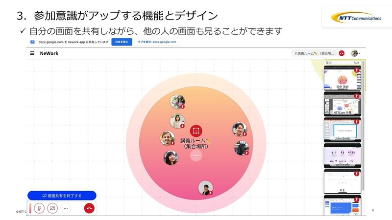 3．参加意識がアップする機能とデザイン