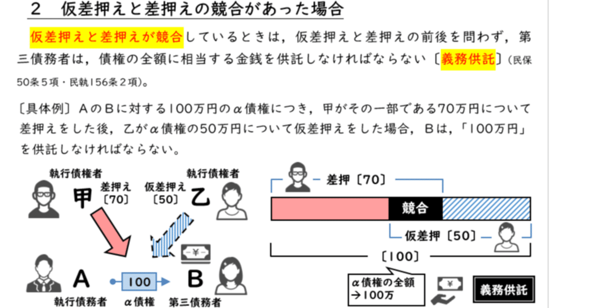 マイナー科目対策の新規講座「さくっと攻略！マイナー科目直前