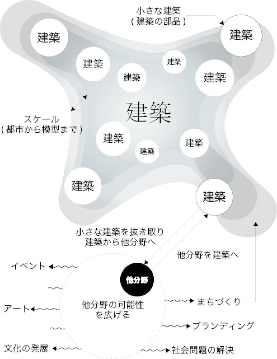 画像14