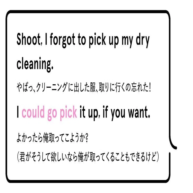 could、should、would、may、mightはこれだけ覚えとけば余裕【第2回 