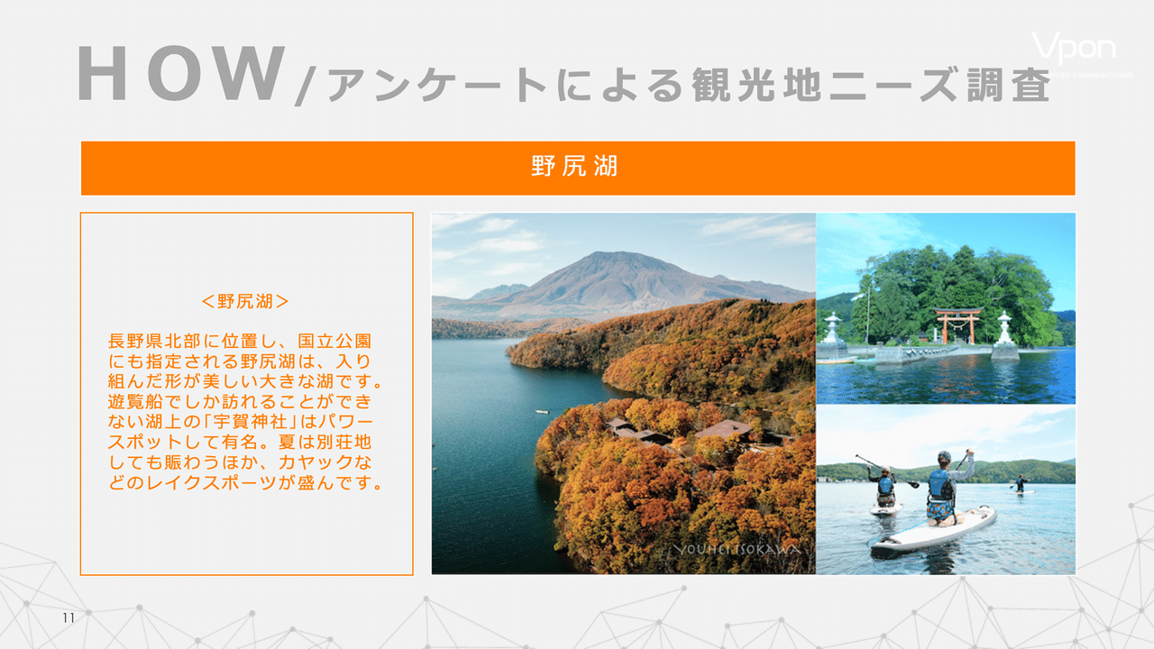 長野県信濃町 コロナによる訪日客激減も ニューノーマル時代の新たな4ターゲット策定により施策の軸を確定 Vpon ブイポン Note 長野県信濃町 コロナによる訪日客激減も ニューノーマル時代の新たな4ターゲット策定により施策の軸を確定 Vpon ブイポン Note