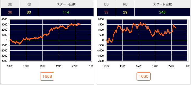 スクリーンショット 2022-01-12 15.41.49