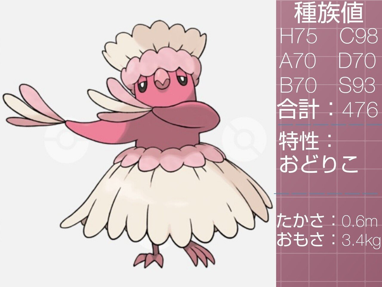 エスパー ひこうタイプのポケモン達 リユルン Note
