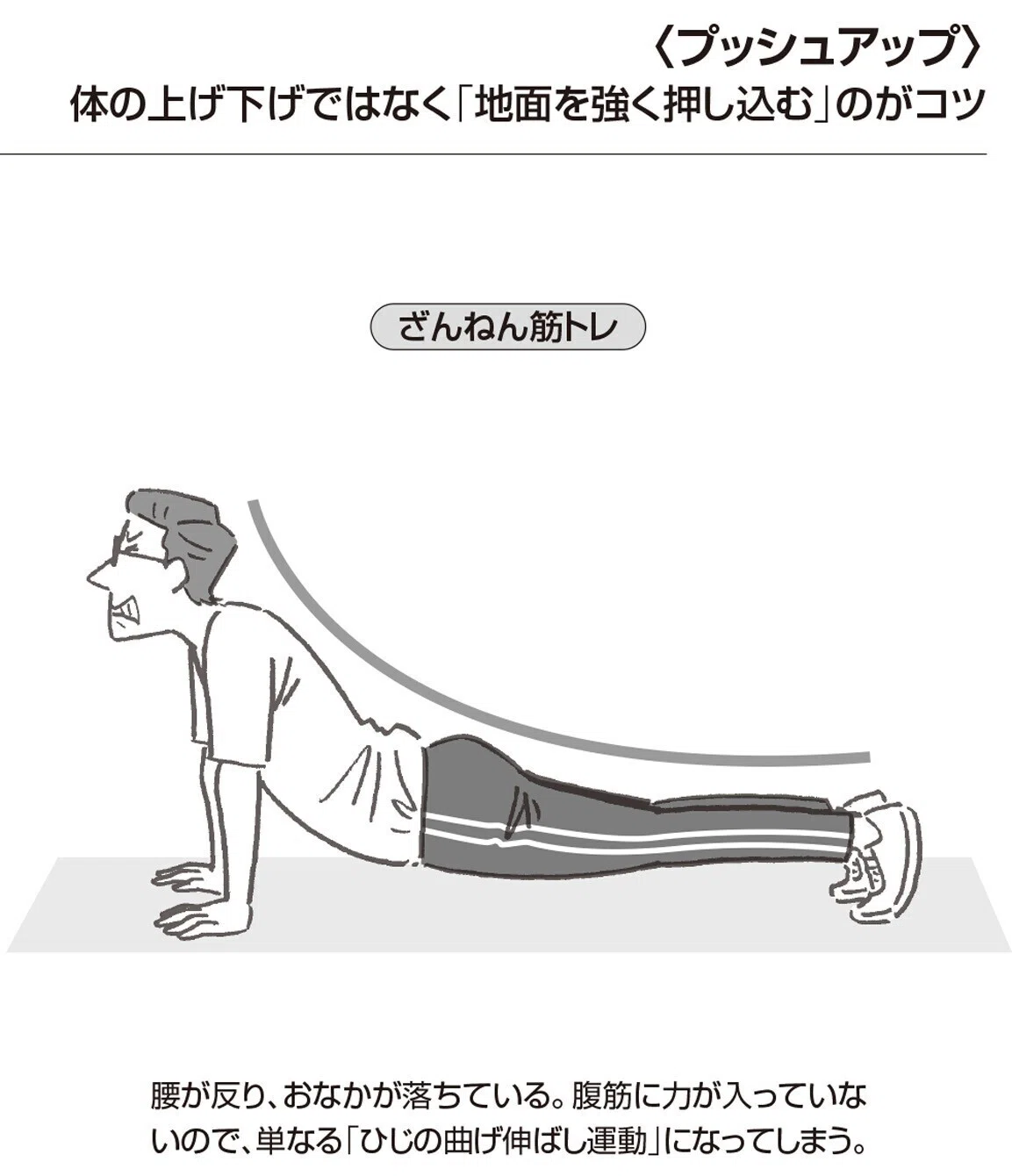 腕立て伏せは「腕で体を上げ下げする運動」ではない…プロが教える