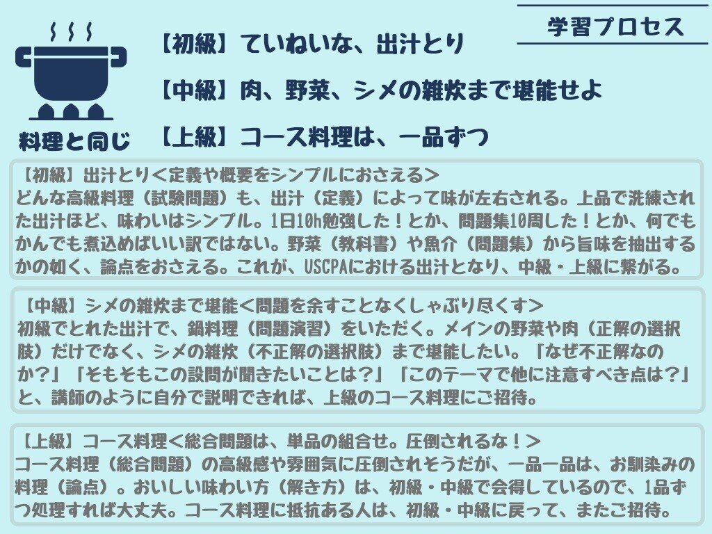 USCPA合格体験記】7ヶ月・750時間で得た真理、全部書きます