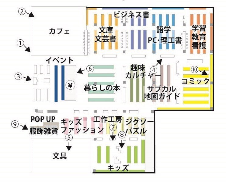 新店舗紹介 未来屋書店浜松市野店 静岡県浜松市 日販通信note Note