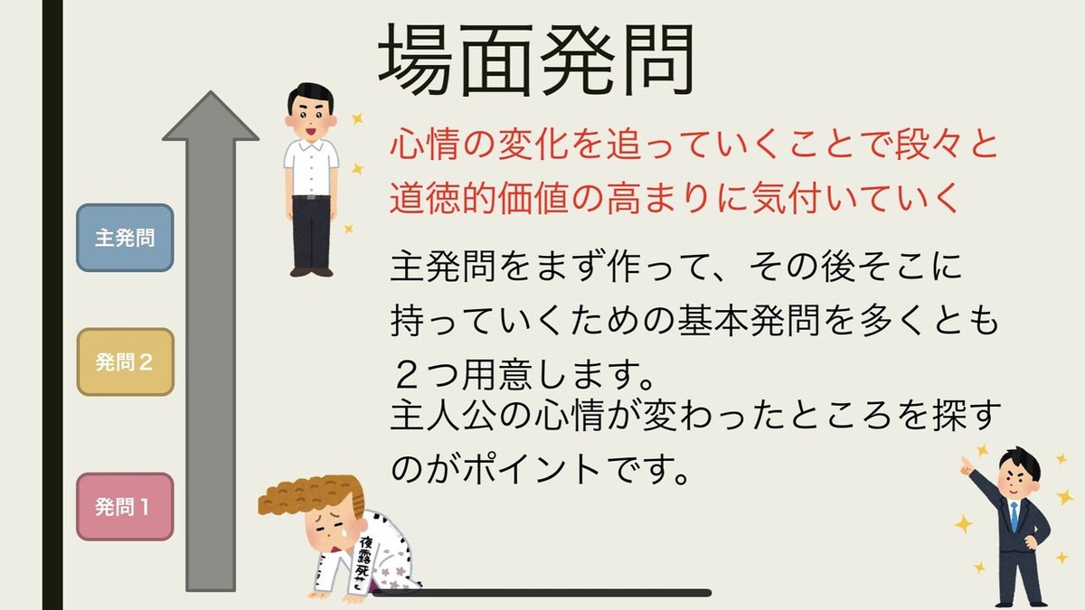 僕と道徳|やまだえっせい 僕と道徳|やまだえっせい