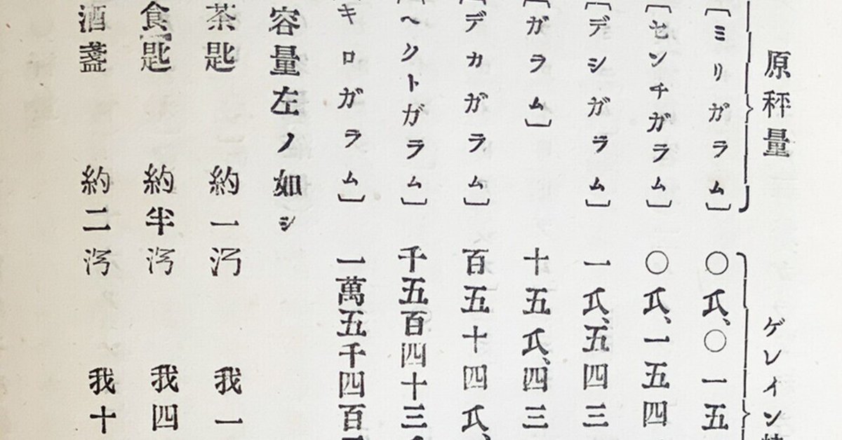 どうして重量単位「グラム」に「瓦」字を宛てたのか？｜図版研