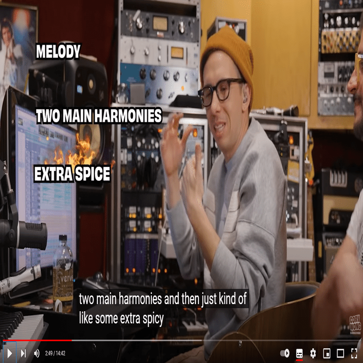 Vulfpeck新プロジェクト「Wong's Cafe」全曲完全解説｜Dr.ファンク