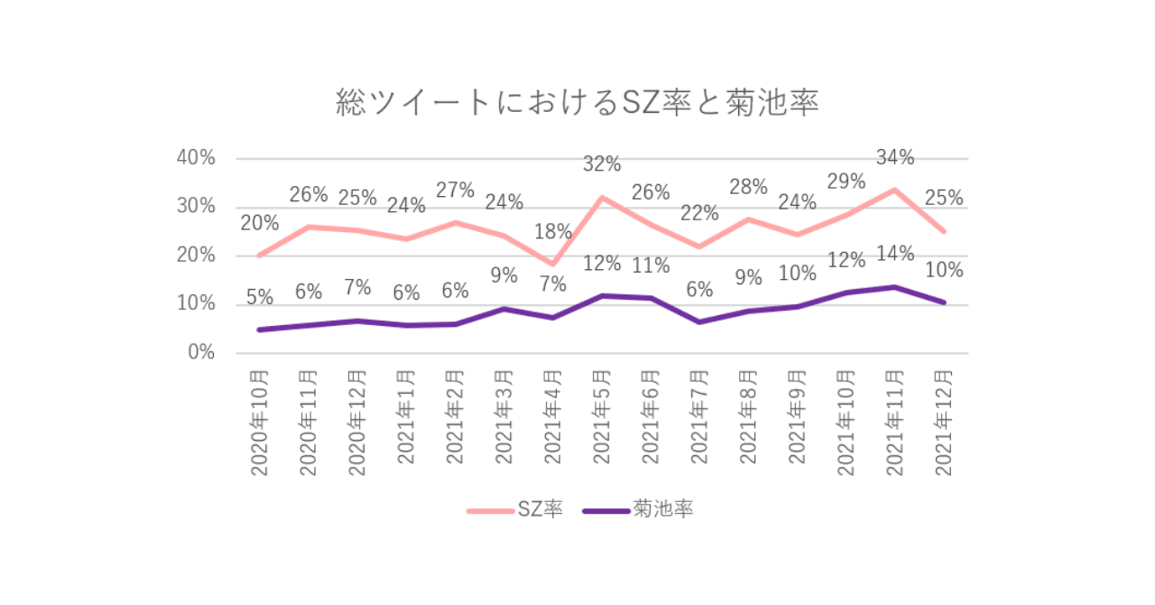 菊池風磨 まとめ売り 菊池風磨公式写真まとめ売り