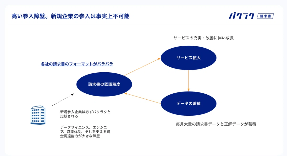 スクリーンショット 2022-01-13 13.09.15