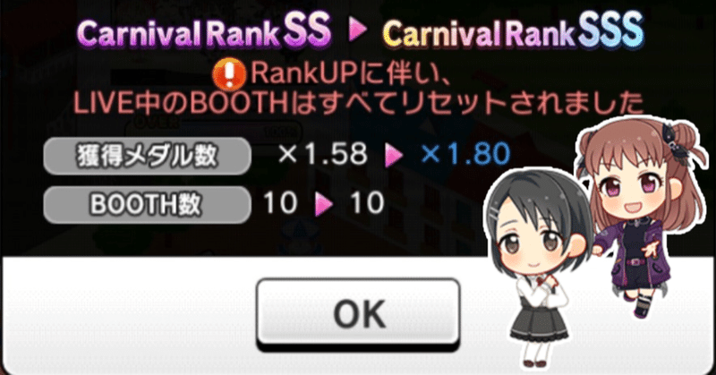 Live Carnival Sss到達編成 21 06 自我 Note