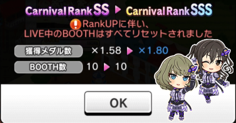 デレステ Live Carnival備忘録2109 Sss到達編成 自我 Note