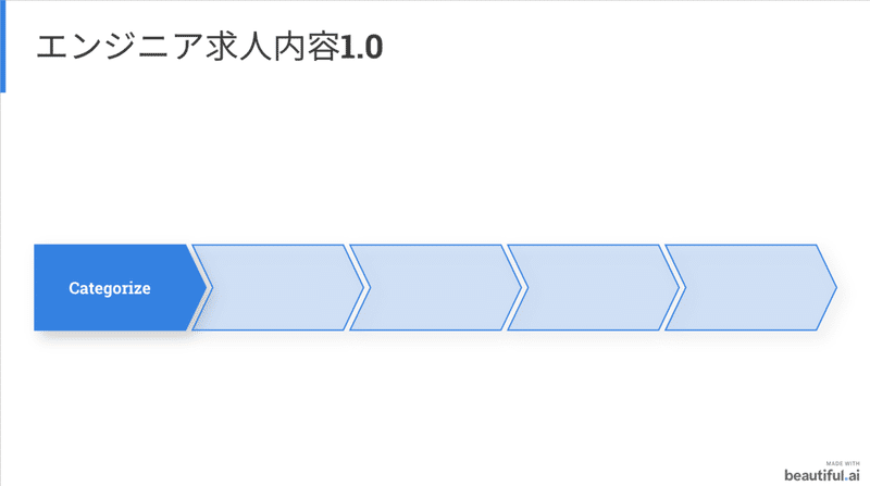 スクリーンショット 2022-01-13 17.53.37