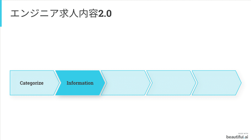 スクリーンショット 2022-01-13 17.54.05