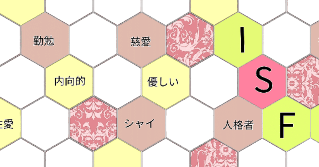 Mbti Isfj 擁護者 グッズをデザインしました Akkiy Note