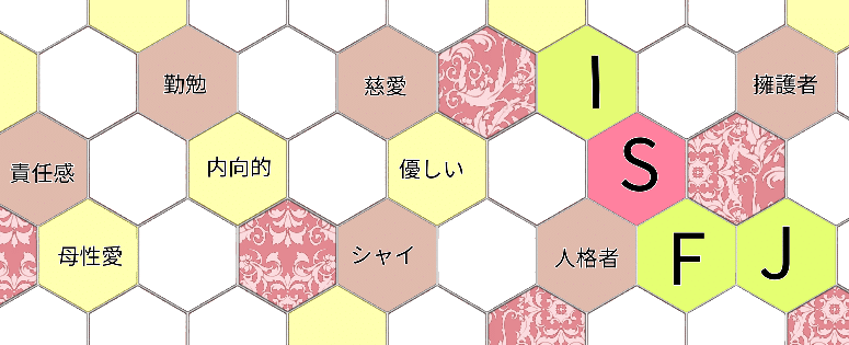 Mbti Isfj 擁護者 グッズをデザインしました Akkiy Note