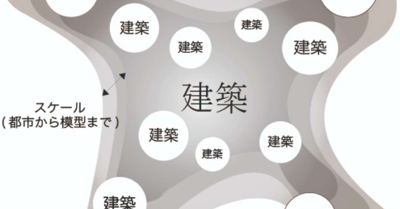 ずnote