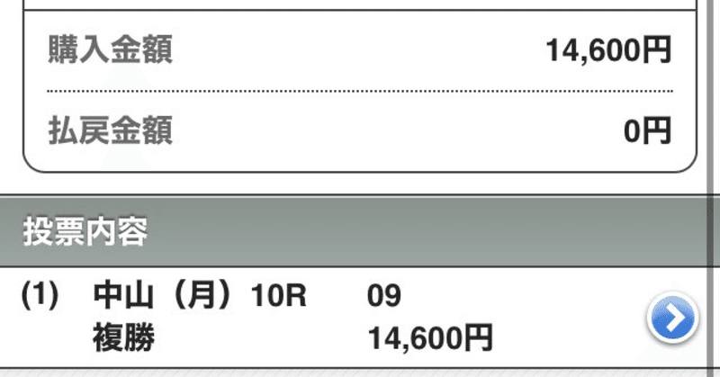 第7回単複転がし　2022年1/5〜1/10